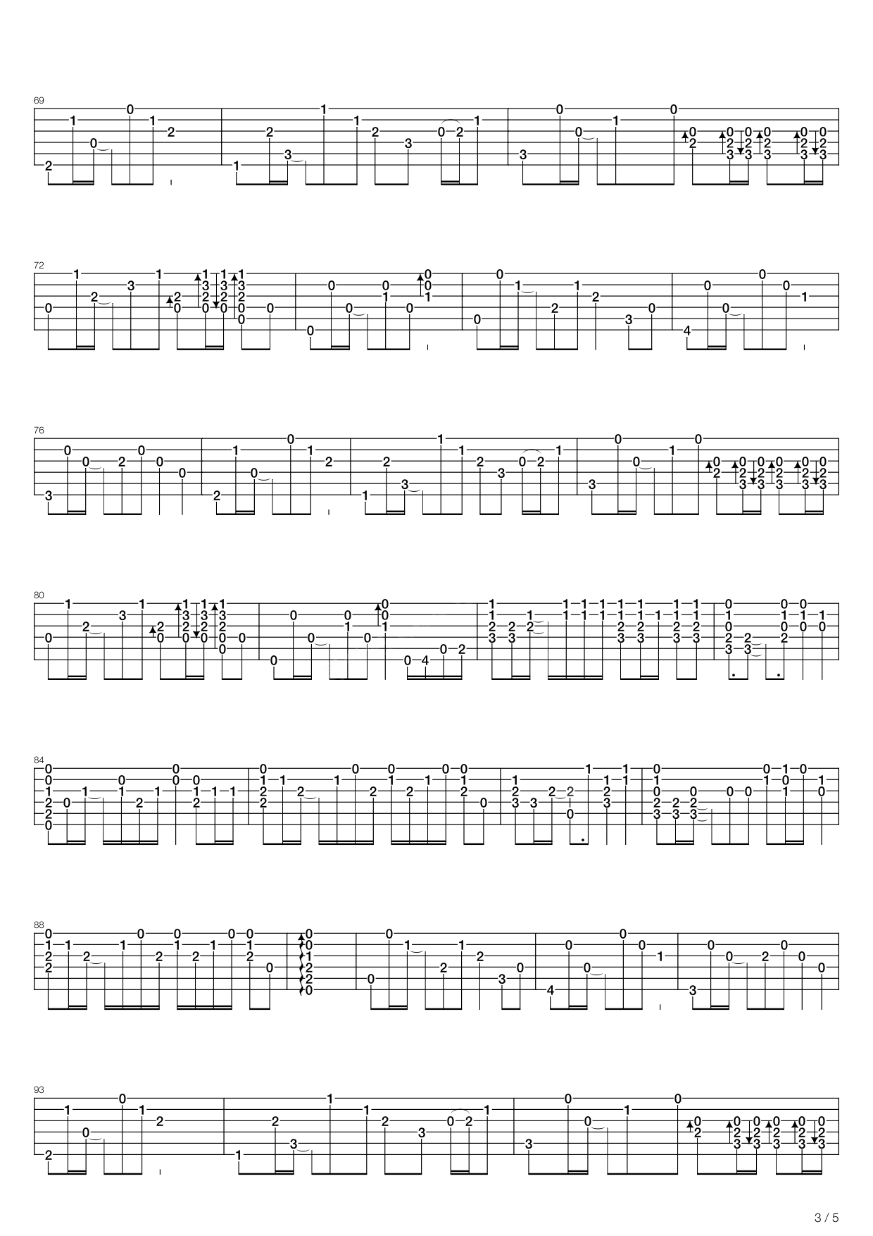 Hotel California (加州旅馆) 吉他谱