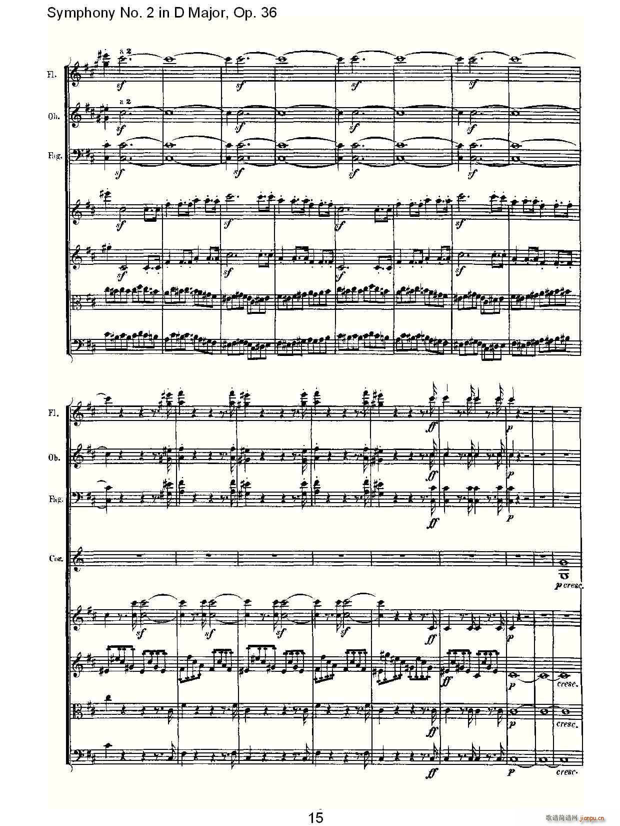 路德维西·冯·贝多芬   朴素传幽真 《Symphony No. 2 in D Major, Op. 36（D大调第二交响曲 Op. 3）》简谱