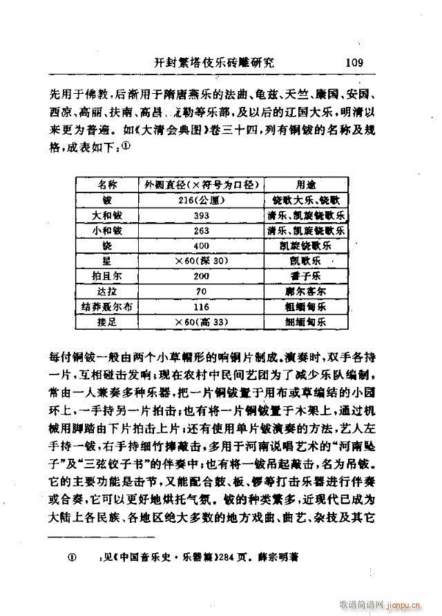 未知 《中州佛教音乐研究：论文选集91-120》简谱