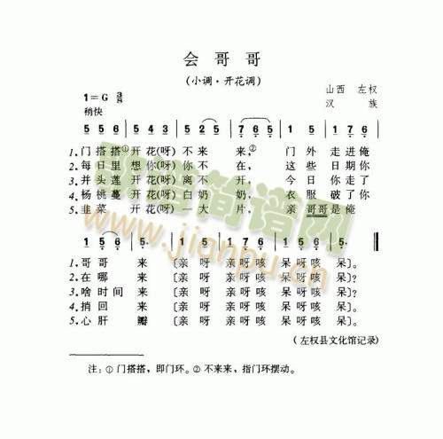 未知 《会哥哥》简谱