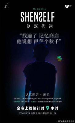 200年后的世界，
美好的记忆都可以购买。
有