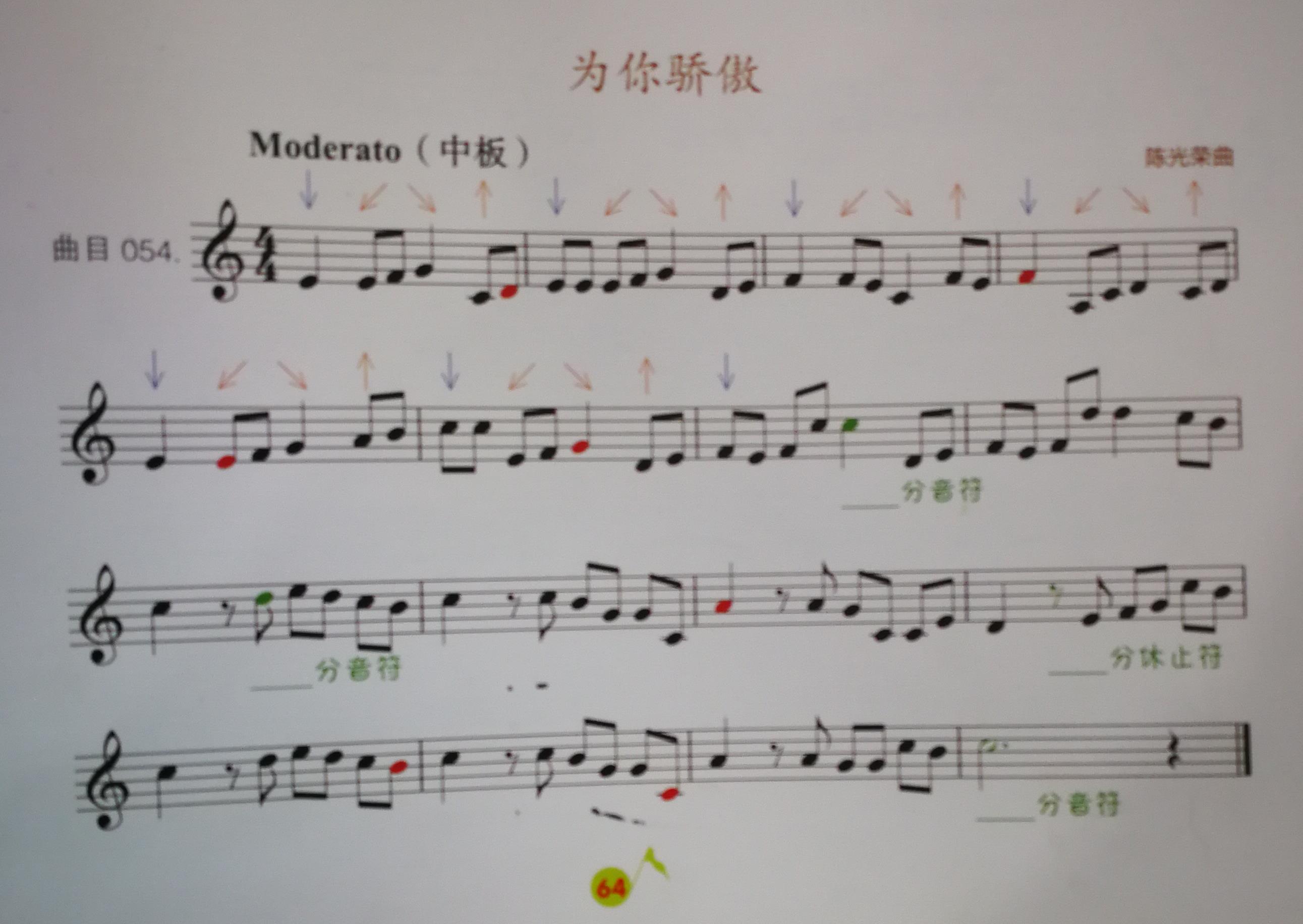 为你骄傲（挥着翅膀的女孩）